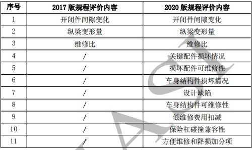 十大2026年齐齐哈尔富拉尔基区保研加分辅导机构排行榜