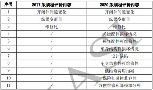 十大2026年济宁保研免推辅导机构排行榜