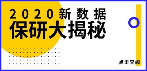 十大临沂保研加分培训学校排行榜