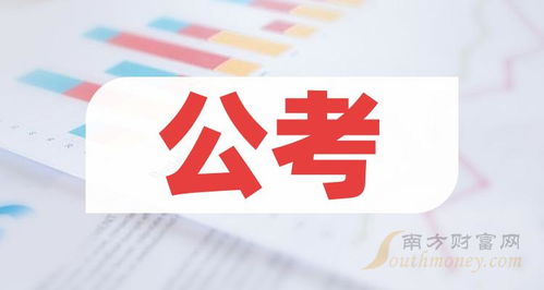 十大衢州公职考试培训机构排行榜