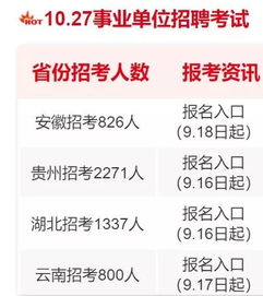 十大2026年三亚天涯区国考培训班排行榜