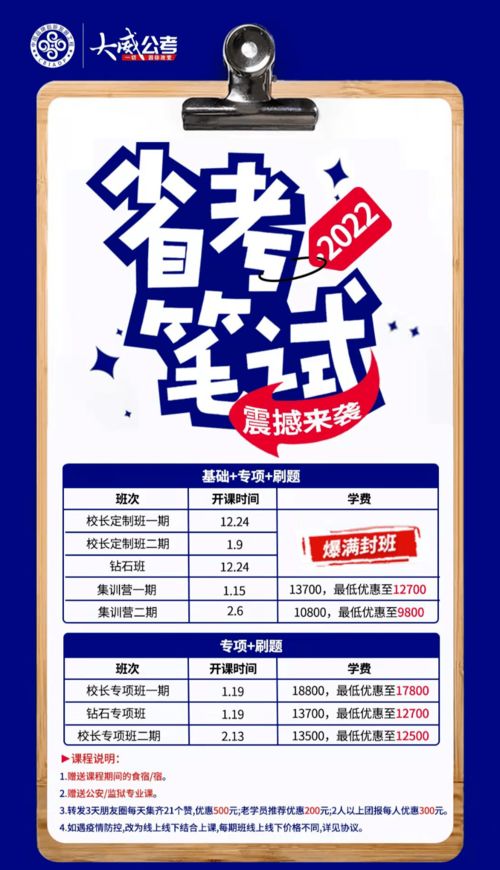 十大台州银行招聘考试辅导班排行榜